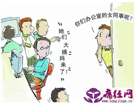 ,痛经症状