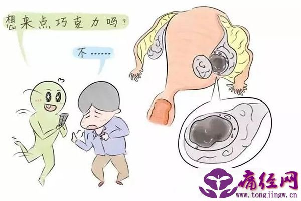 痛经的原因