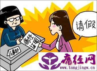 痛经药物
