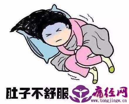 停经闭经