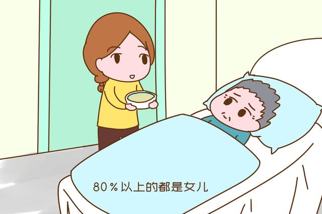 ¸¸Ä¸Éú²¡¶ÀÉú×ÓÅ®¸ÃÔõô°ì