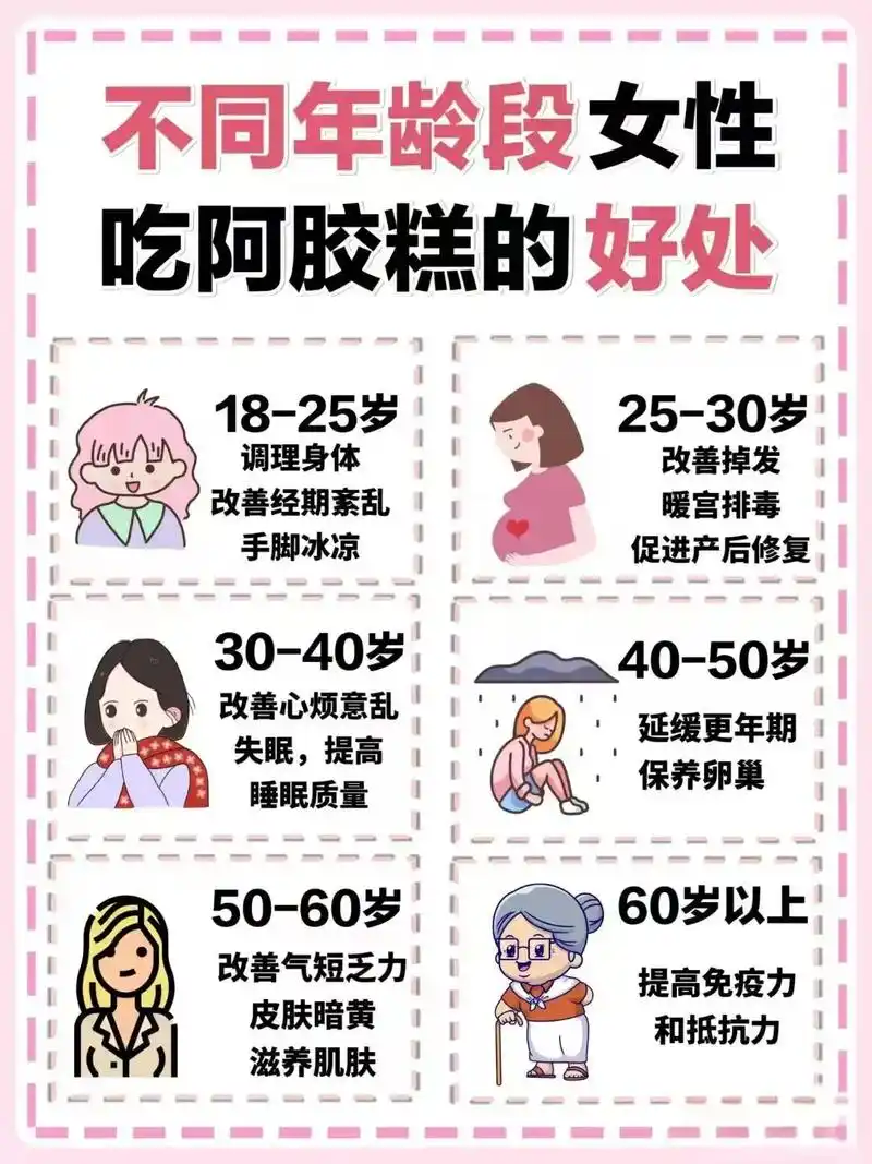 女人怀孕还会有痛经吗吗 女人怀孕还会有痛经吗吗