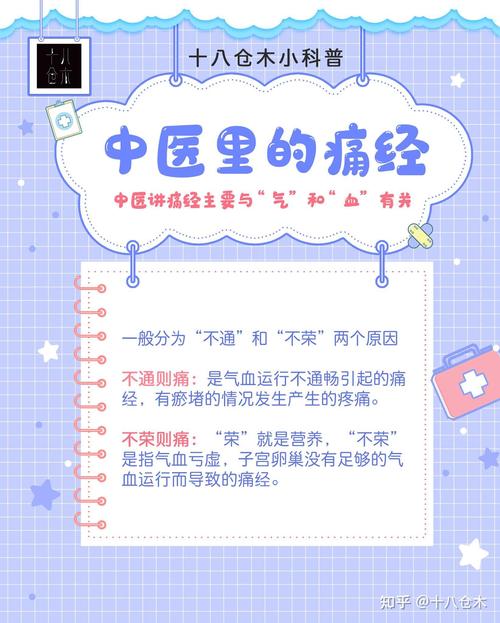 生香蕉加重痛经 吃香蕉会不会加重痛经 生香蕉加重痛经 吃香蕉会不会加重痛经