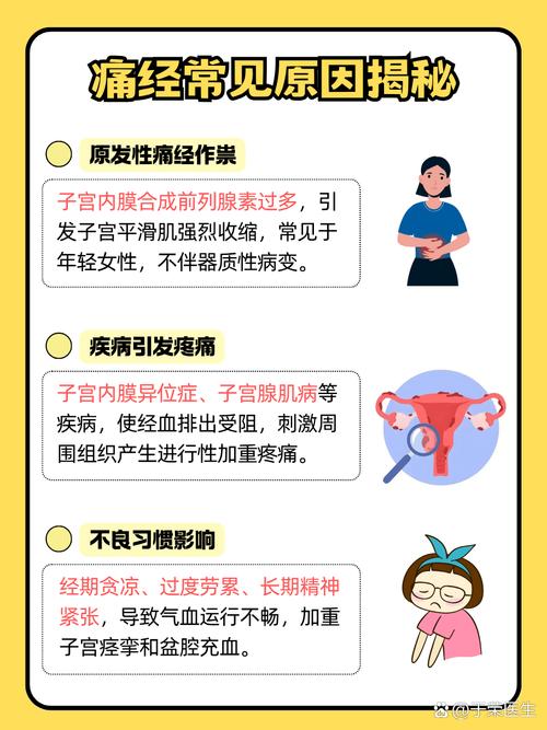 清宫手术后出现盆腔积液怎么办 清宫手术后出现盆腔积液怎么办