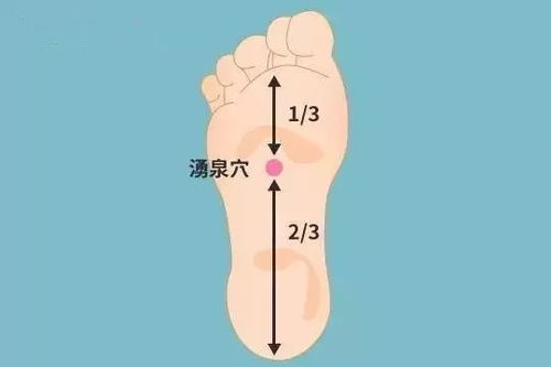 痛经等于心脏疼 痛经等于心脏疼吗 痛经等于心脏疼 痛经等于心脏疼吗