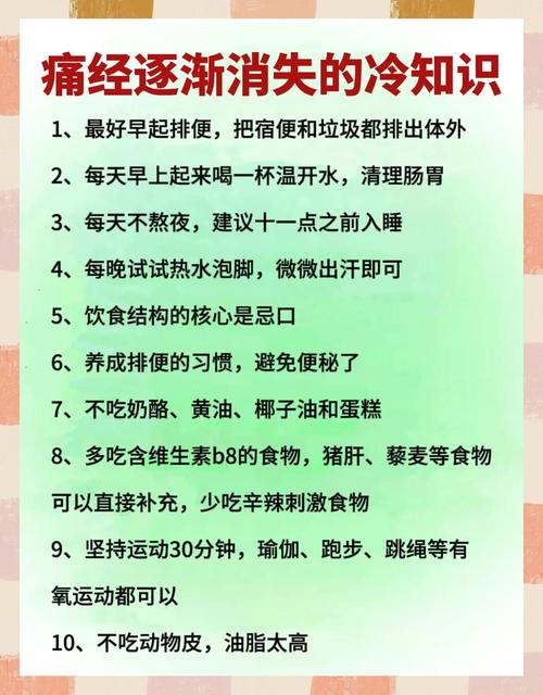 痛经长期吃安乃近好吗 痛经长期吃安乃近好吗