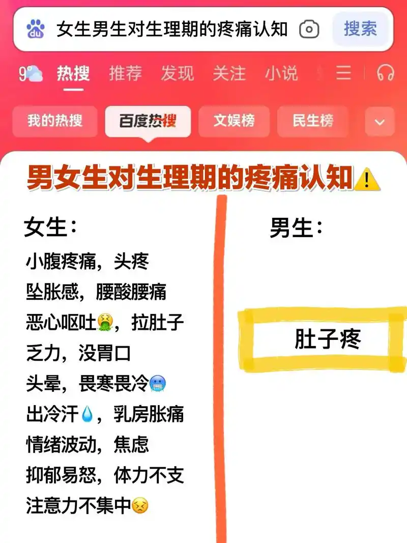 ���¾���֪���ǻ��� ��֪���������ٻ��ǻ��г�Ѫ����ô����