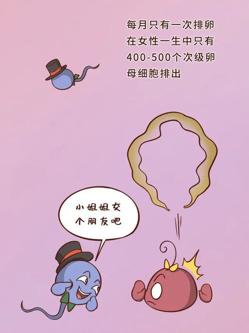 腰胀痛是不是妇科痛经 腰胀痛是不是妇科痛经