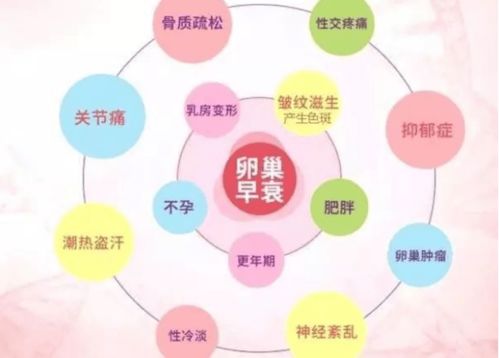 关于痛经的香囊 关于痛经的香囊有哪些 关于痛经的香囊 关于痛经的香囊有哪些