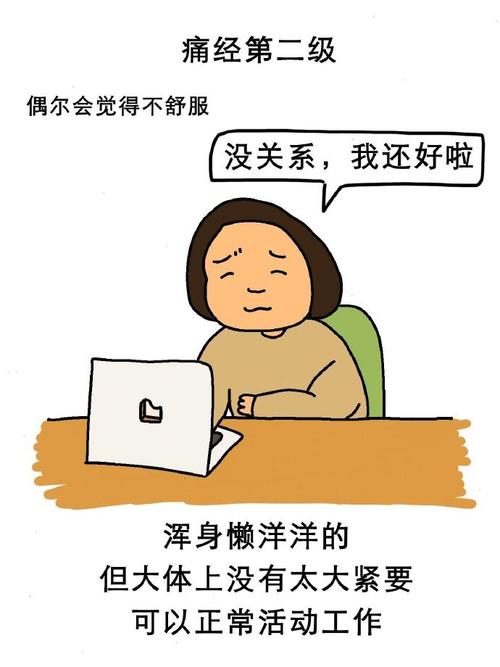 月经不准做唐筛准确吗 月经不准做唐筛准确吗