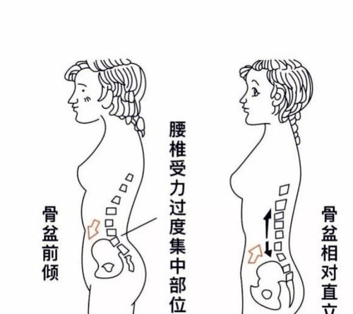 下面流绿水不来月经 下面流绿水严重吗 下面流绿水不来月经 下面流绿水严重吗