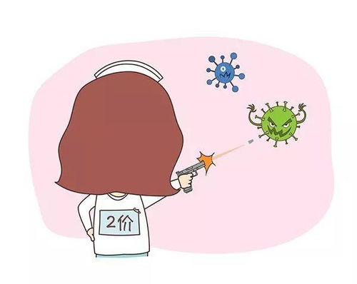 未婚少女需要做妇科病检查?应该怎么做? 未婚少女需要做妇科病检查?应该怎么做?