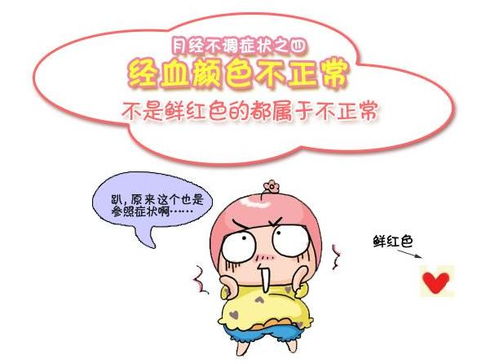 药流后月经时多时少_药流之后经期量变少正常吗 药流后月经时多时少_药流之后经期量变少正常吗