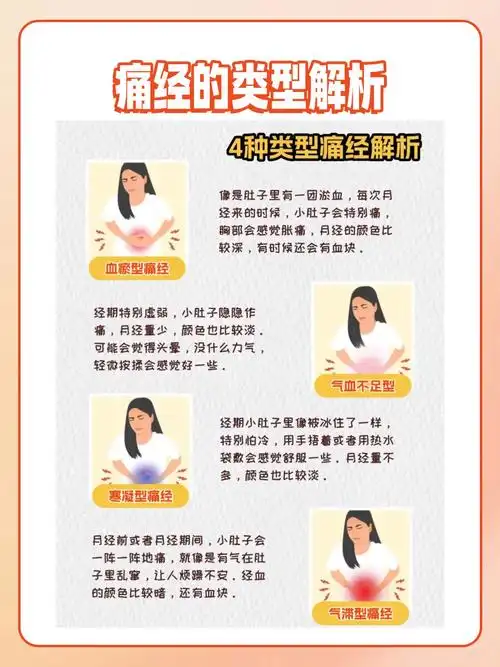 警惕这四种原因导致子宫肌瘤 治肌瘤不妨吃它 警惕这四种原因导致子宫肌瘤 治肌瘤不妨吃它