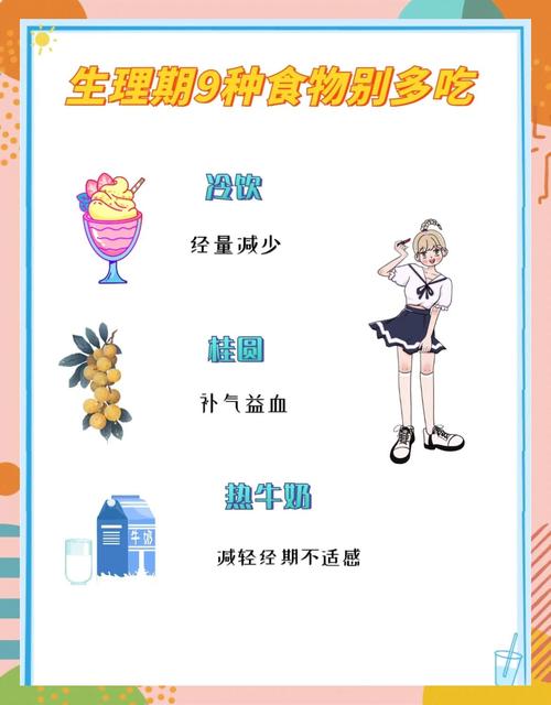 多长时间不来月经叫绝经 多长时间不来月经叫绝经