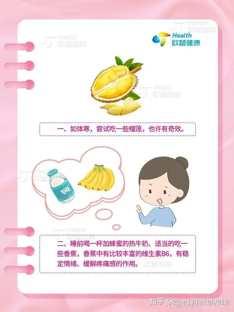 月经不来吃黄体酮可以吗 月经不来吃黄体酮可以吗