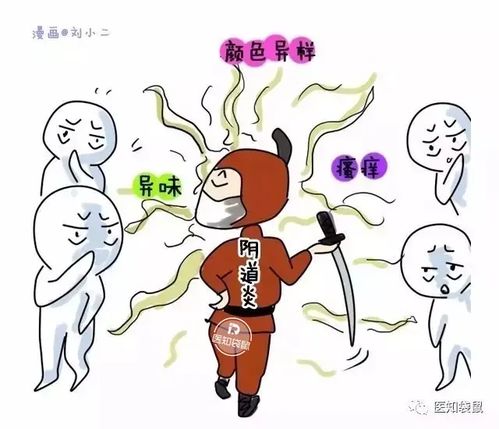 妊娠期子宫肌瘤有什么变化 妊娠期子宫肌瘤有什么变化