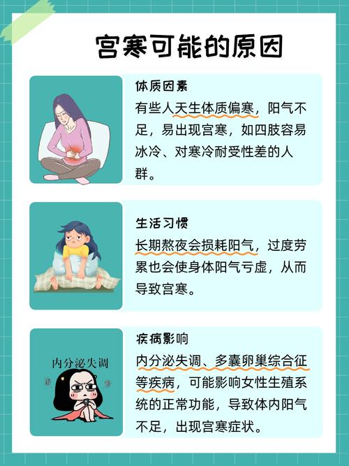 卵巢囊肿的症状有哪些_6 卵巢囊肿的症状有哪些_6