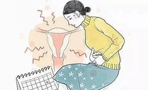 ������ҽʹ���Ƽ�ҽ��