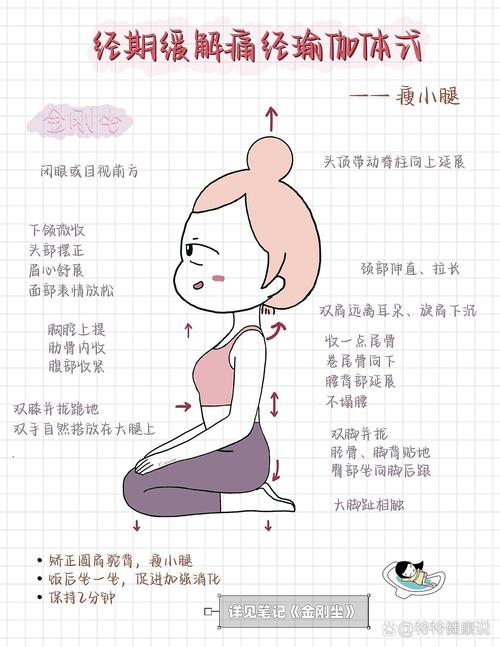 月经提前艾灸 月经提前艾灸哪些部位 月经提前艾灸 月经提前艾灸哪些部位