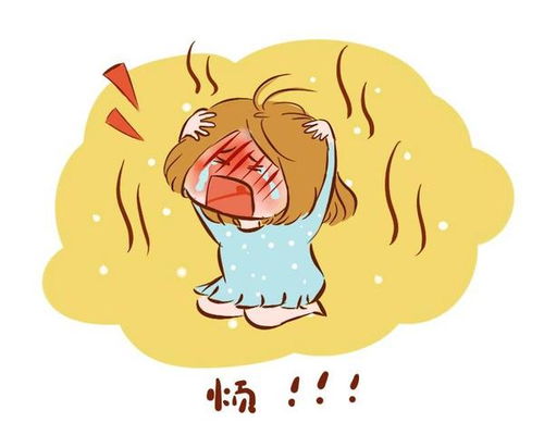 痛经几级算正常现象痛经能达到几级 痛经几级算正常现象痛经能达到几级