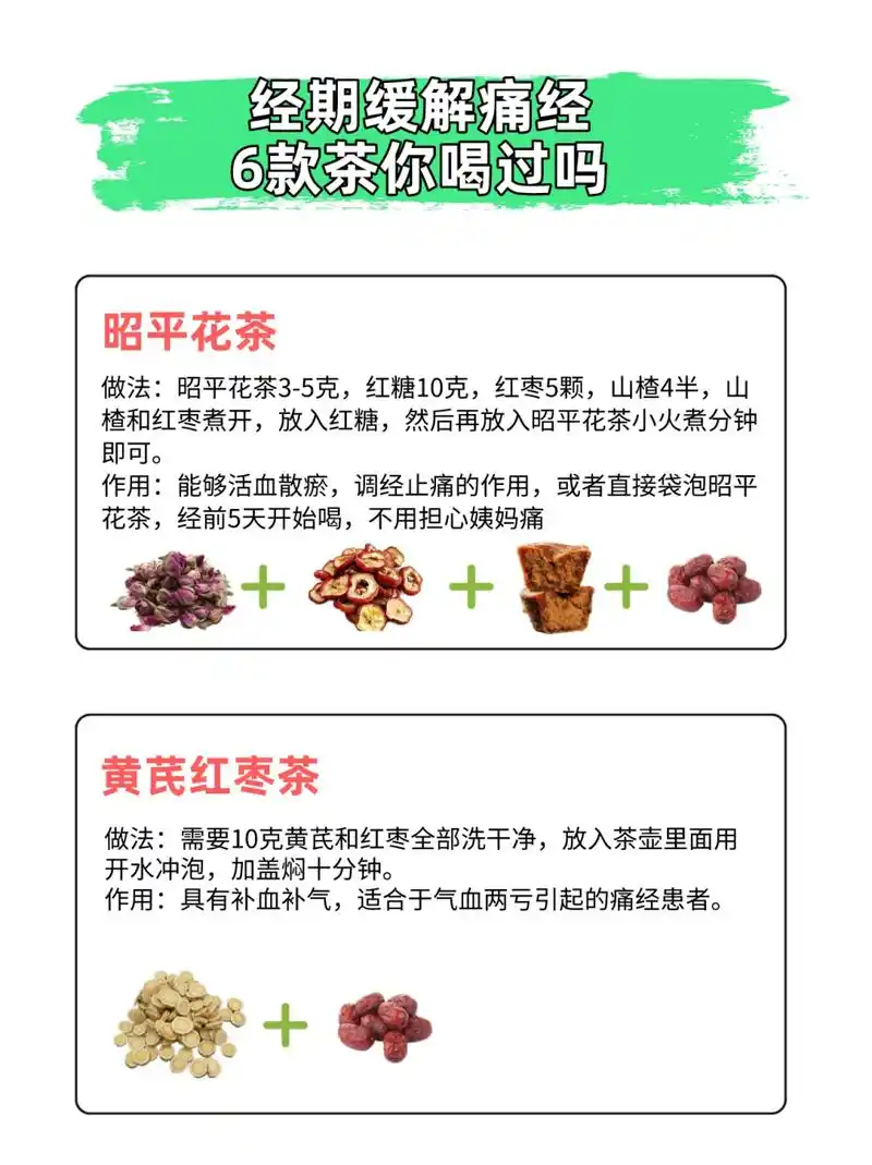 ¾ǰ鷿ʹô£ѧ⼸оͲ鷿ʹˣ