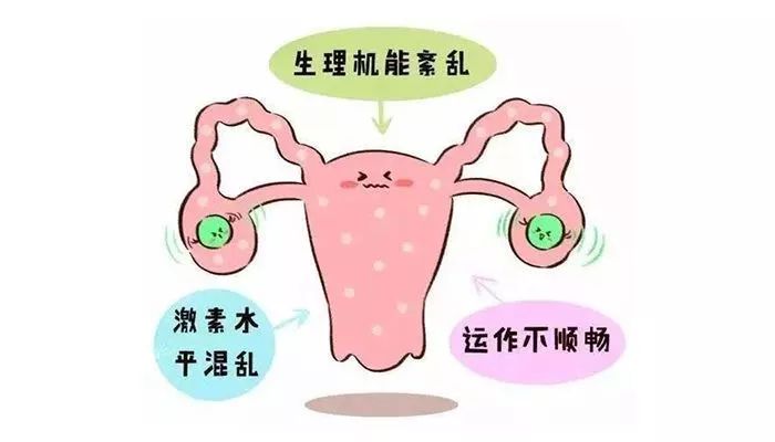 睡觉感觉不到痛经的痛 睡觉感觉不到痛经的痛