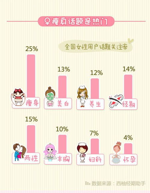 肚子很痛月经不来 肚子很痛月经不来怎么缓解 肚子很痛月经不来 肚子很痛月经不来怎么缓解