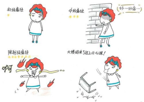 怀孕初期半夜像痛经 样 怀孕初期半夜像痛经 样