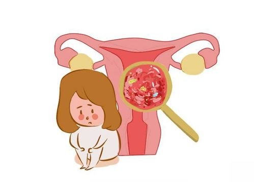 月经来了体重会增加吗 月经来了体重会增加吗