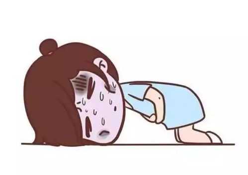 痛经侧腰疼 痛经腰两侧疼 痛经侧腰疼 痛经腰两侧疼