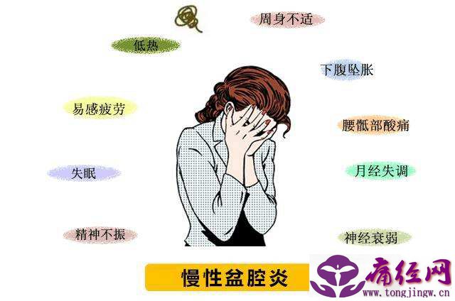 吃完甲硝唑片会痛经吗 吃完甲硝唑片会痛经吗