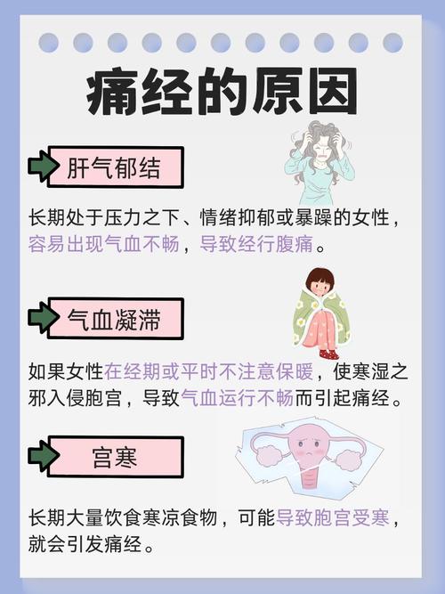 月经期喝什么好排污血 月经期喝什么好排污血