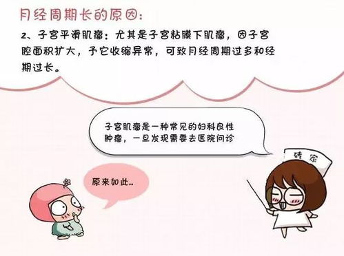 变成女人之后痛经严重 变成女人之后痛经严重