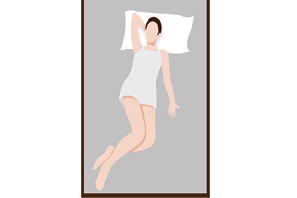 女性绝经前后身体状况大不同! 女性绝经前后身体状况大不同!