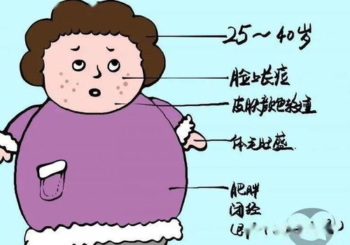 痛经为什么有想吐的感觉 痛经为什么有想吐的感觉