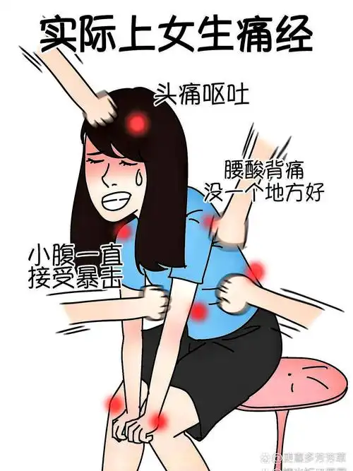 ûиƲڿ֪״⼸ֱָϽҽ