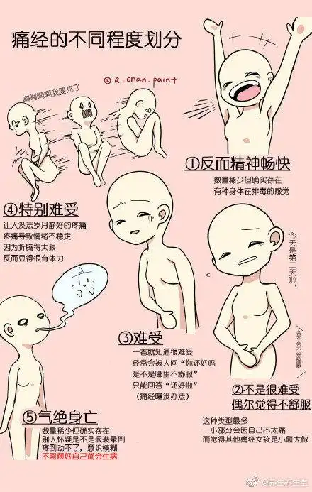 月经完同房怀孕的姐妹 月经完同房怀孕的姐妹