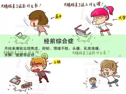 每月正常月经量是多少 每月正常月经量是多少