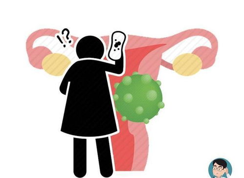 外阴炎症怎么得的 外阴炎症怎么得的