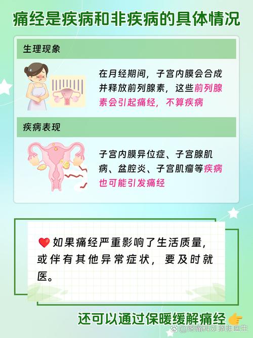 姨妈首日痛经 来的第 天痛经 姨妈首日痛经 来的第 天痛经