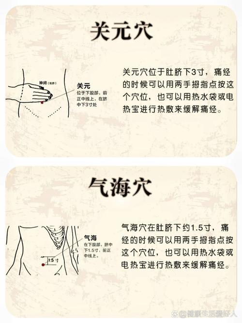 现代医学怎么治疗痛经 现代医学怎么治疗痛经