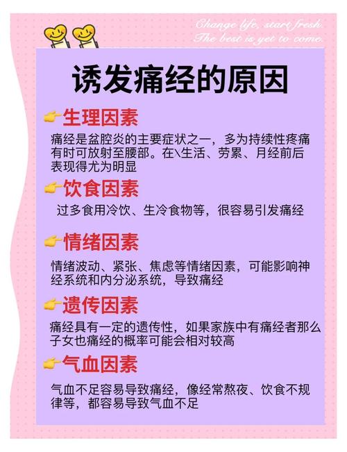 痛经可以称之为宫寒吗嘛 痛经可以称之为宫寒吗嘛