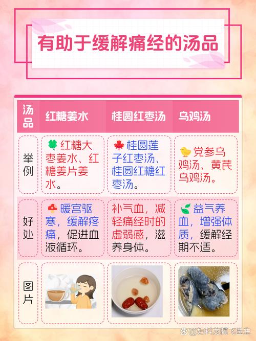 怎样用避孕药推迟月经 怎样用避孕药推迟月经