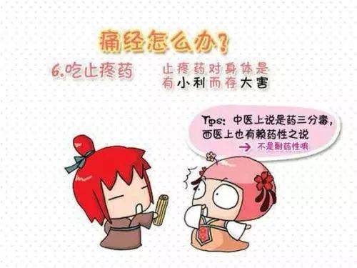 ¾ǰʹʲôҩ ǰʹʲôҩ