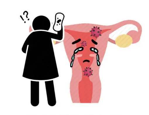 痛经吃中药上火 痛经吃中药上火怎么办 痛经吃中药上火 痛经吃中药上火怎么办