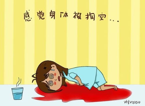 痛经贴在哪里 痛经贴在哪里买 痛经贴在哪里 痛经贴在哪里买