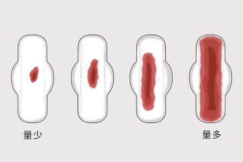 女人痛经怎么安慰文案 女人痛经怎么安慰文案