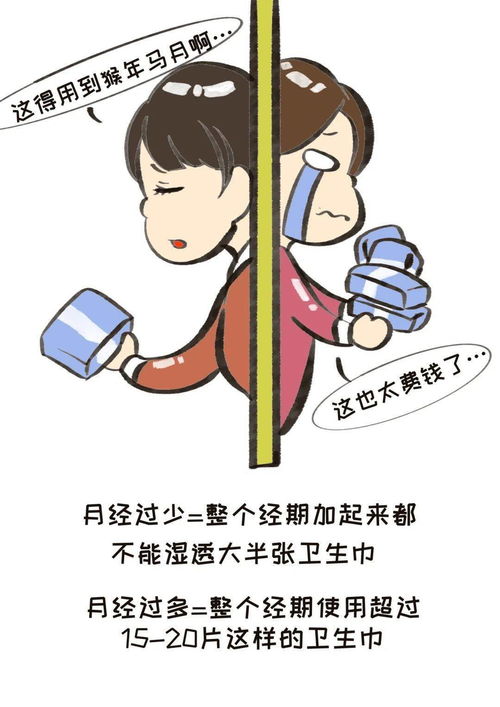 吃了毓婷月经颜色黑色 吃了毓婷月经颜色黑色