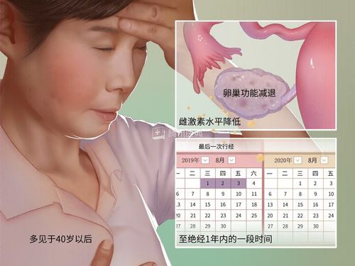 哪些妇科病会引发女性肛门坠胀 哪些妇科病会引发女性肛门坠胀